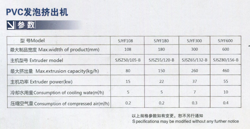 PVC挤出机详情.jpg